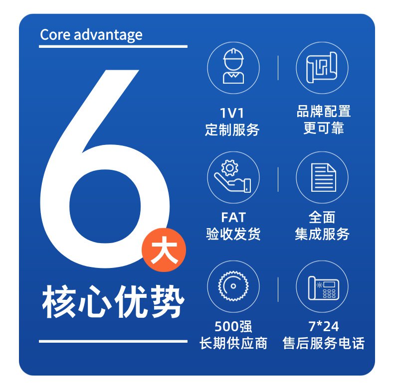 全自動（dòng）包裝設備（bèi）生產線（xiàn）