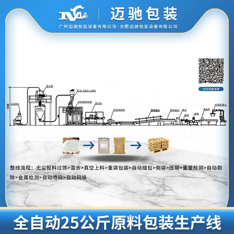 全自動（dòng）25公斤原（yuán）料包裝生產