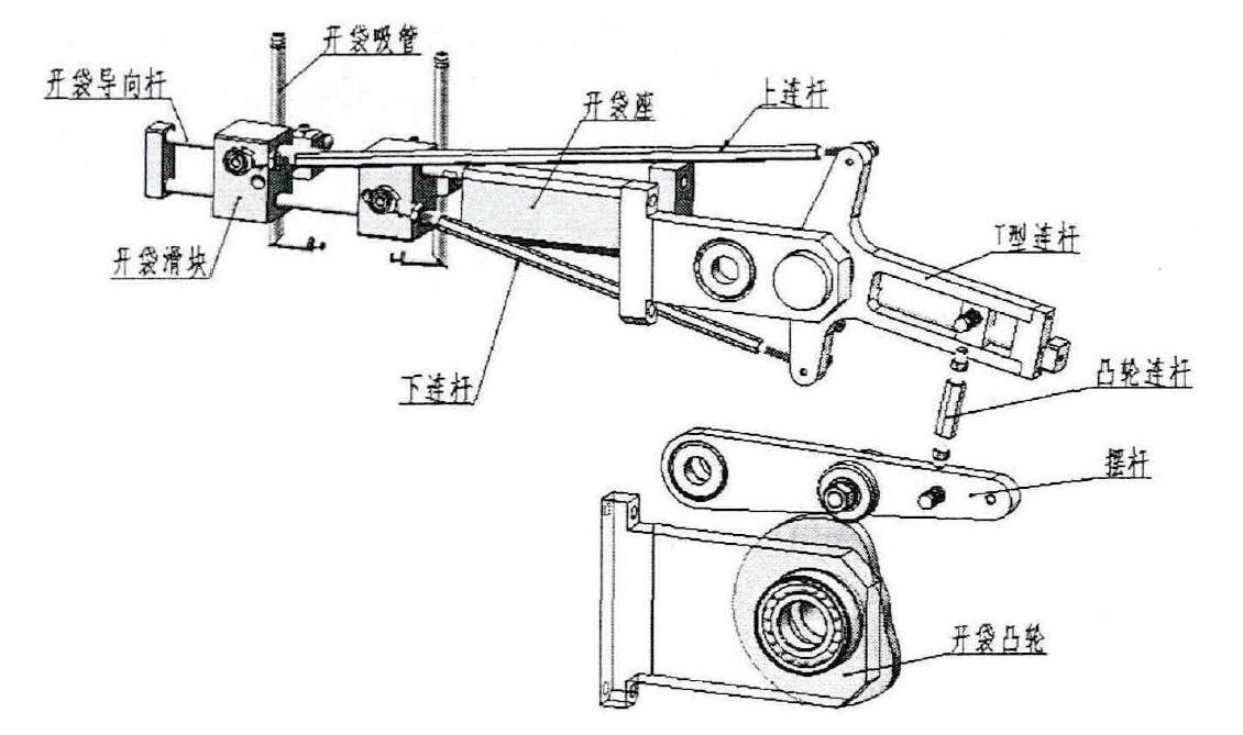 給袋式真空包(bāo)裝機廠家